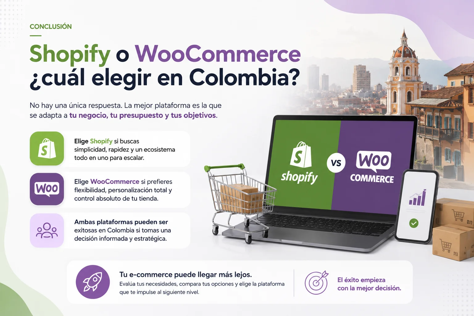 Conclusión Shopify vs WooCommerce en Colombia: elige Shopify para simplicidad y rapidez o WooCommerce para personalización y control total de tu tienda online